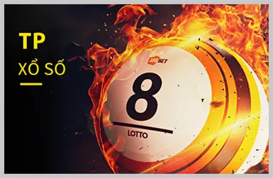 Trò chơi nổ hũ xoso6688