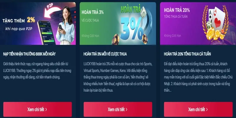 Thưởng Nạp Lại xoso6688